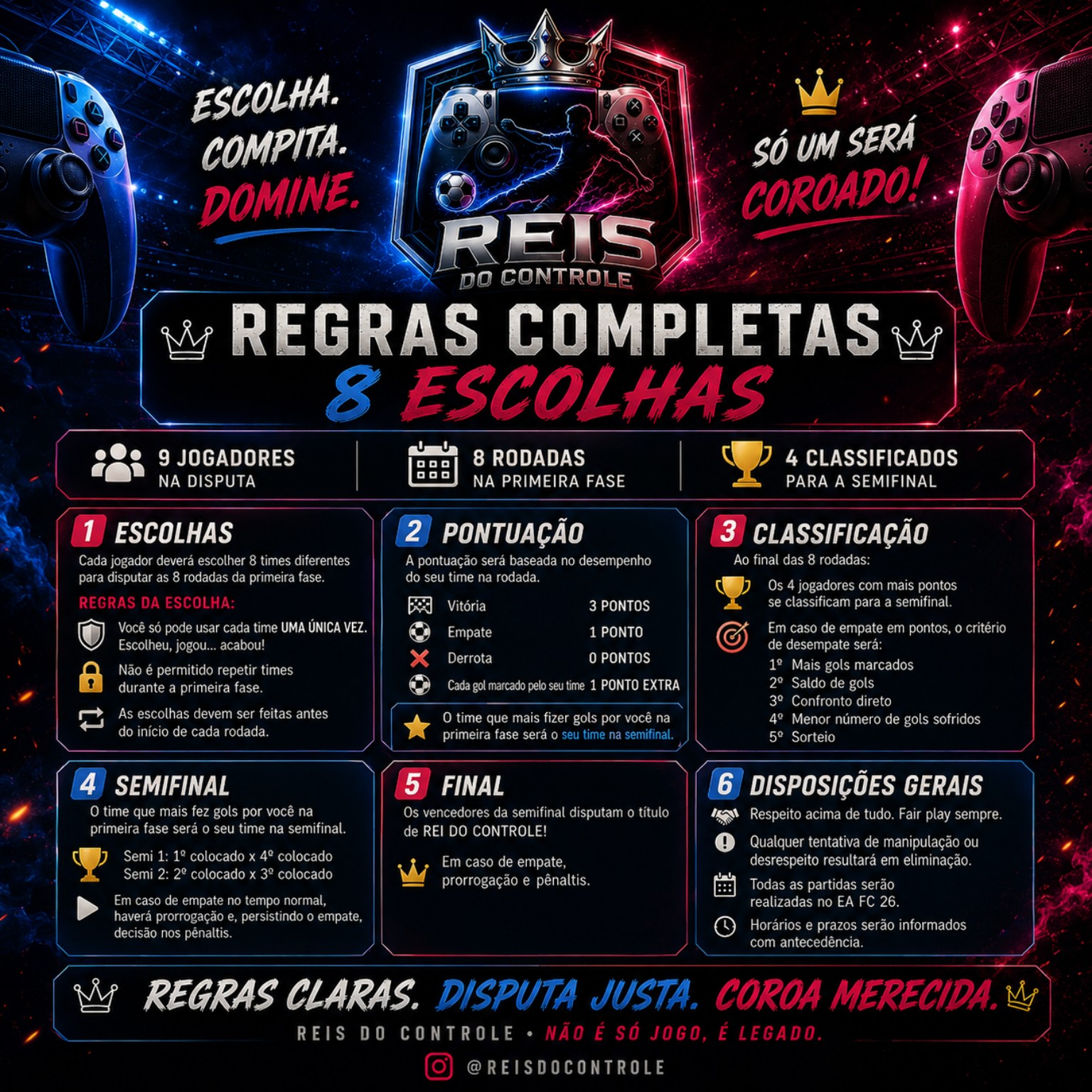 Regulamento do campeonato 8 Escolhas